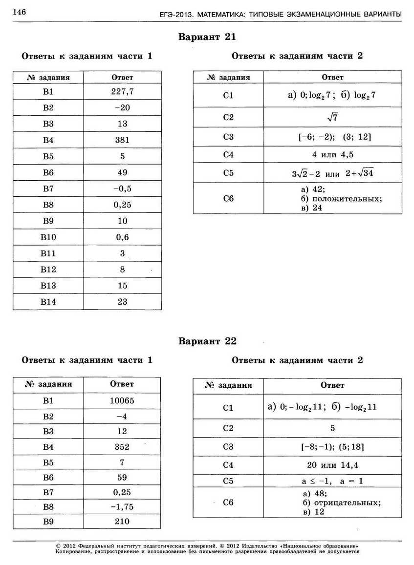 ЕГЭ-2013. Математика 