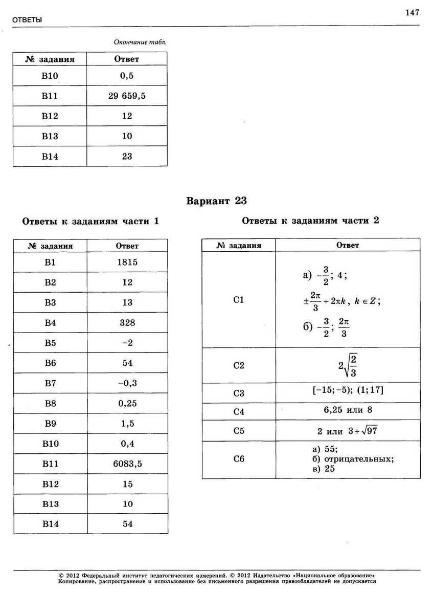 ЕГЭ-2013. Математика 