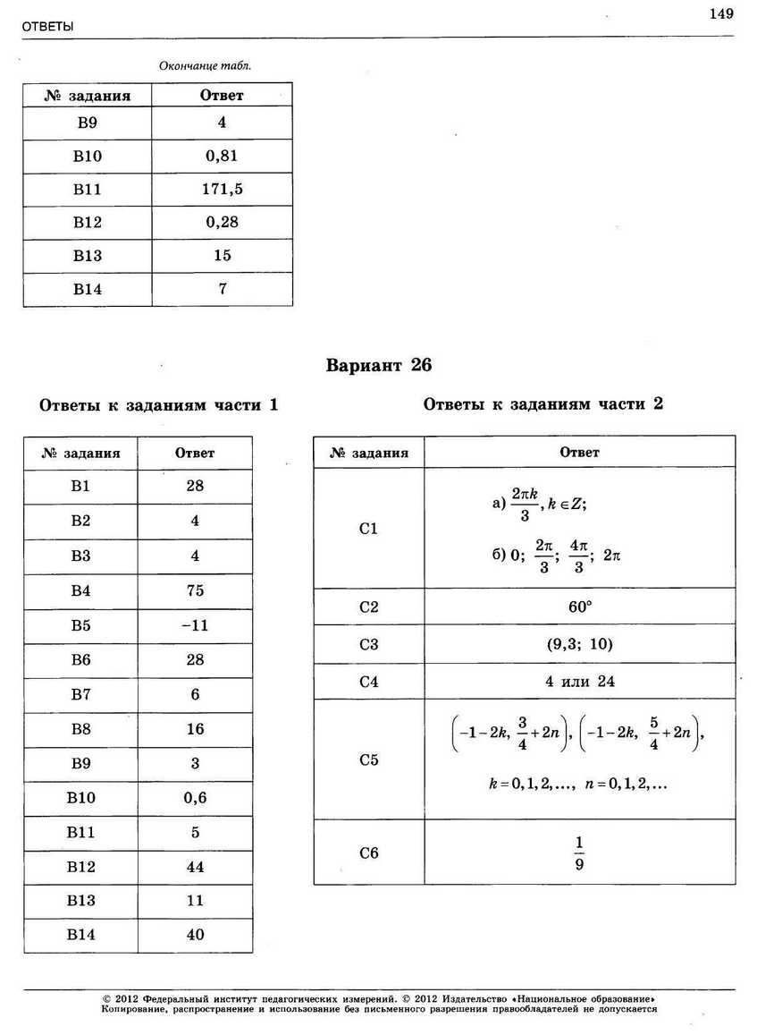 ЕГЭ-2013. Математика 