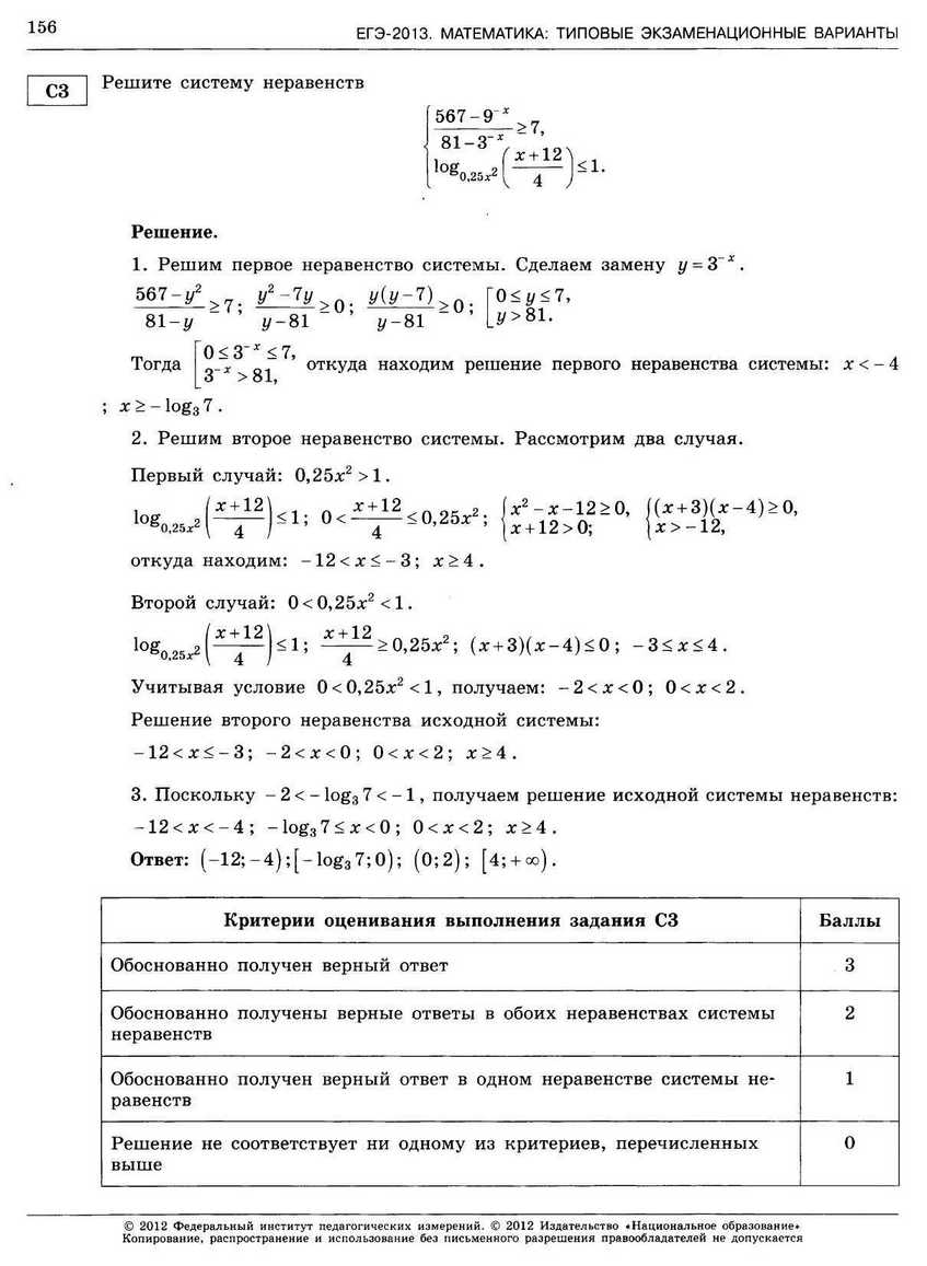 ЕГЭ-2013. Математика 