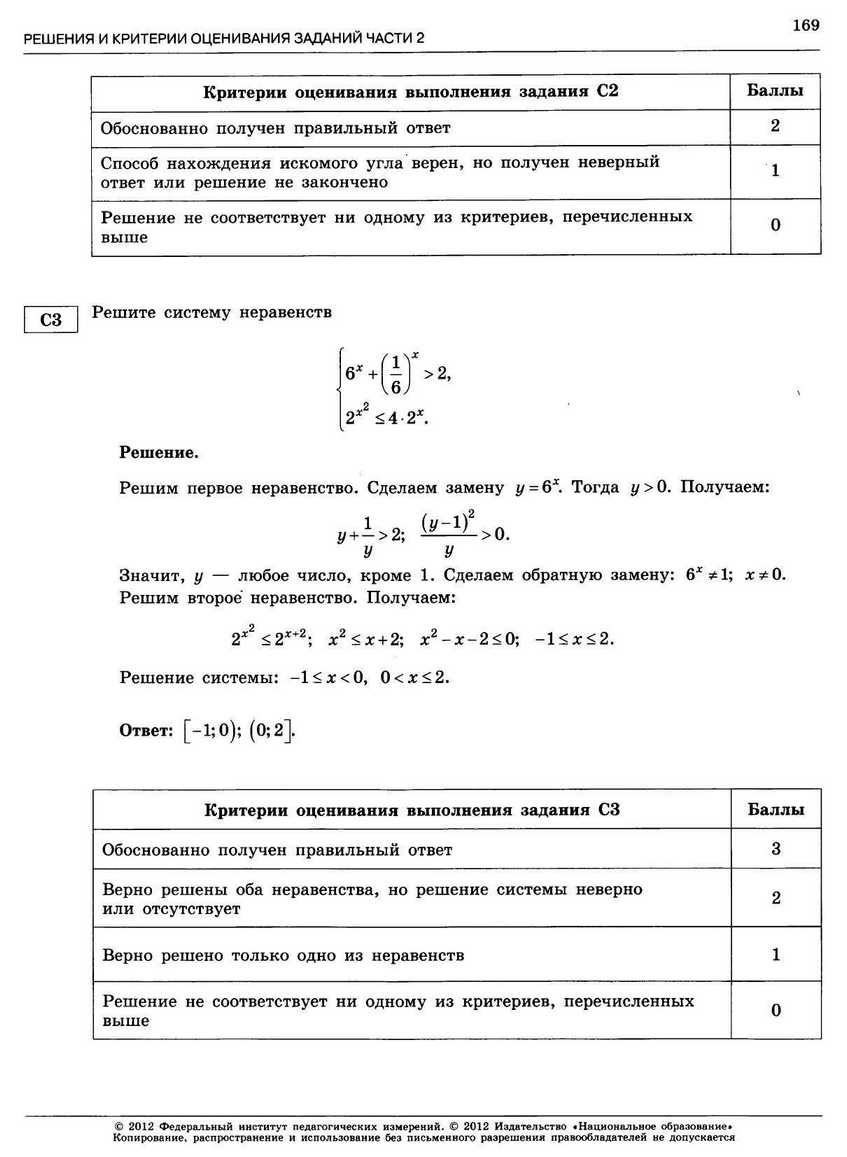 ЕГЭ-2013. Математика 