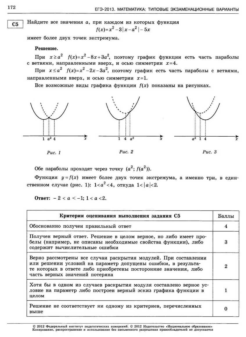 ЕГЭ-2013. Математика 