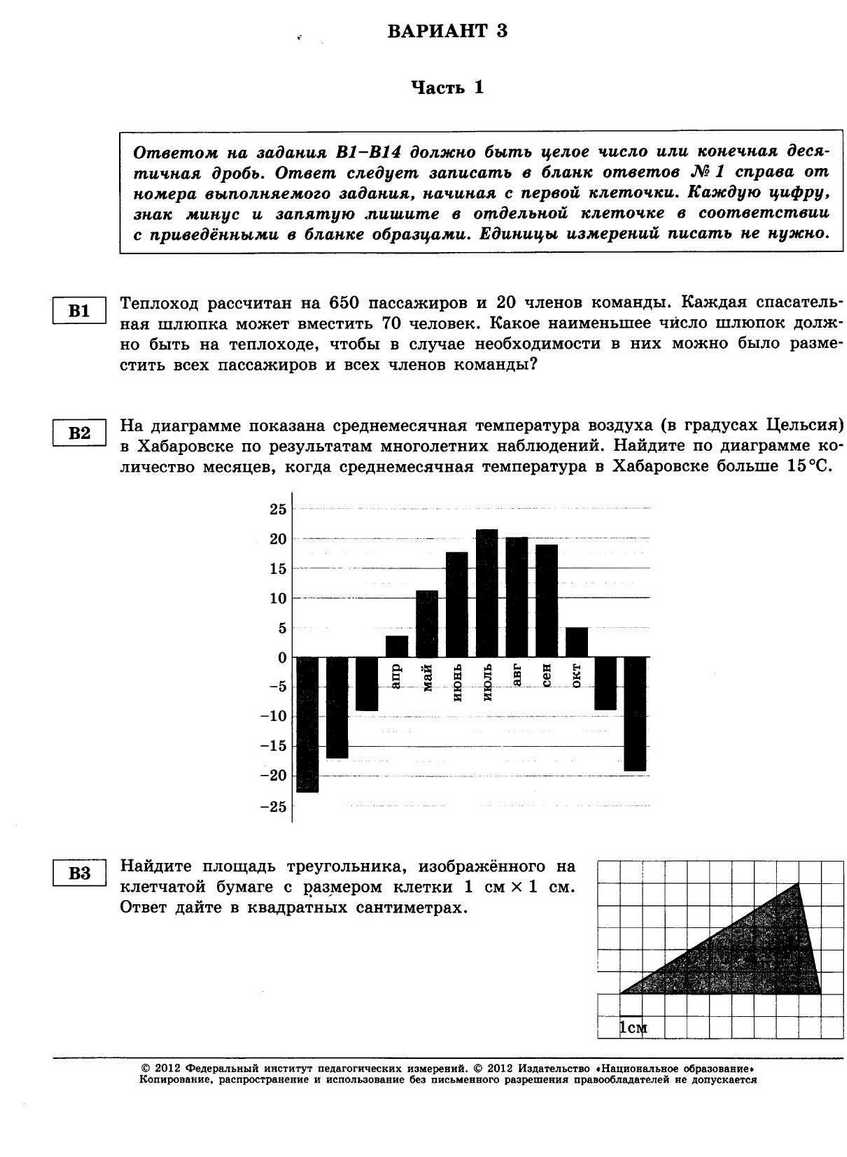 ЕГЭ-2013. Математика 