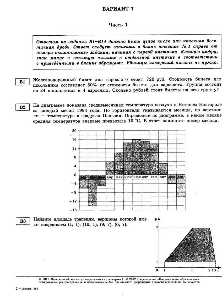 ЕГЭ-2013. Математика 