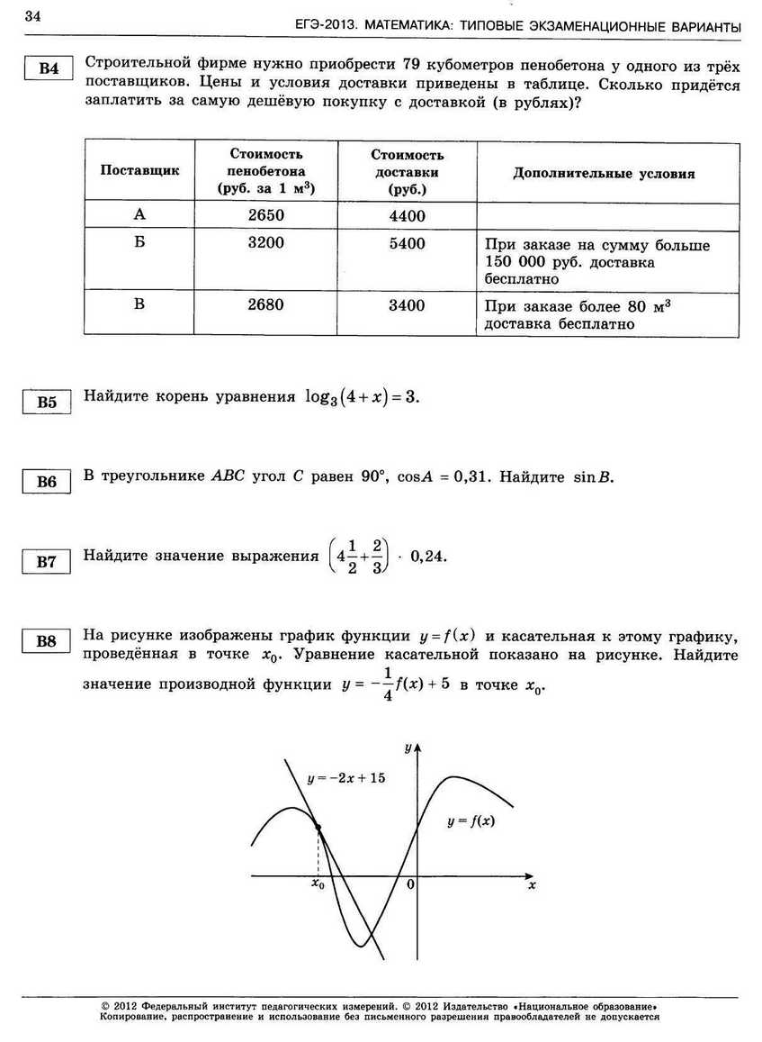 ЕГЭ-2013. Математика 