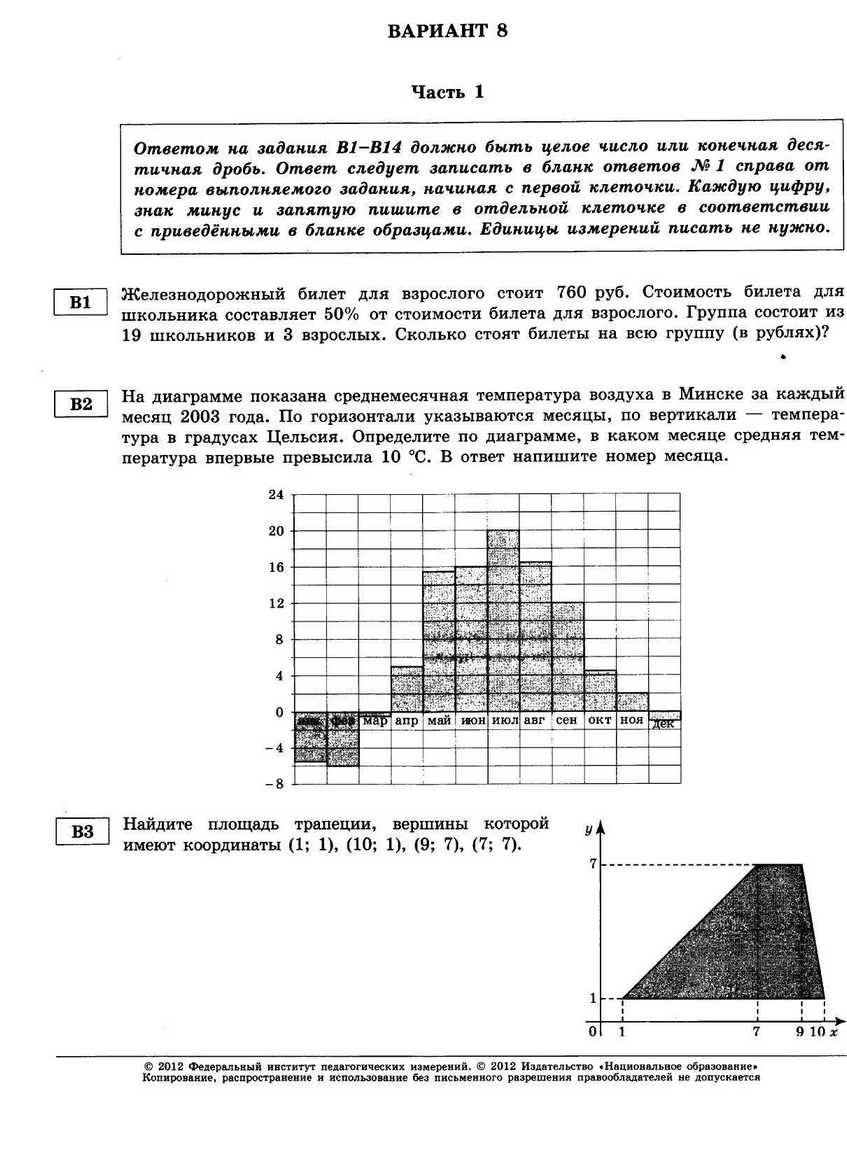 ЕГЭ-2013. Математика 