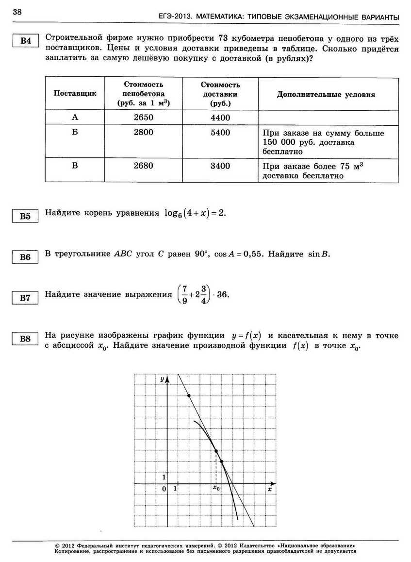 ЕГЭ-2013. Математика 