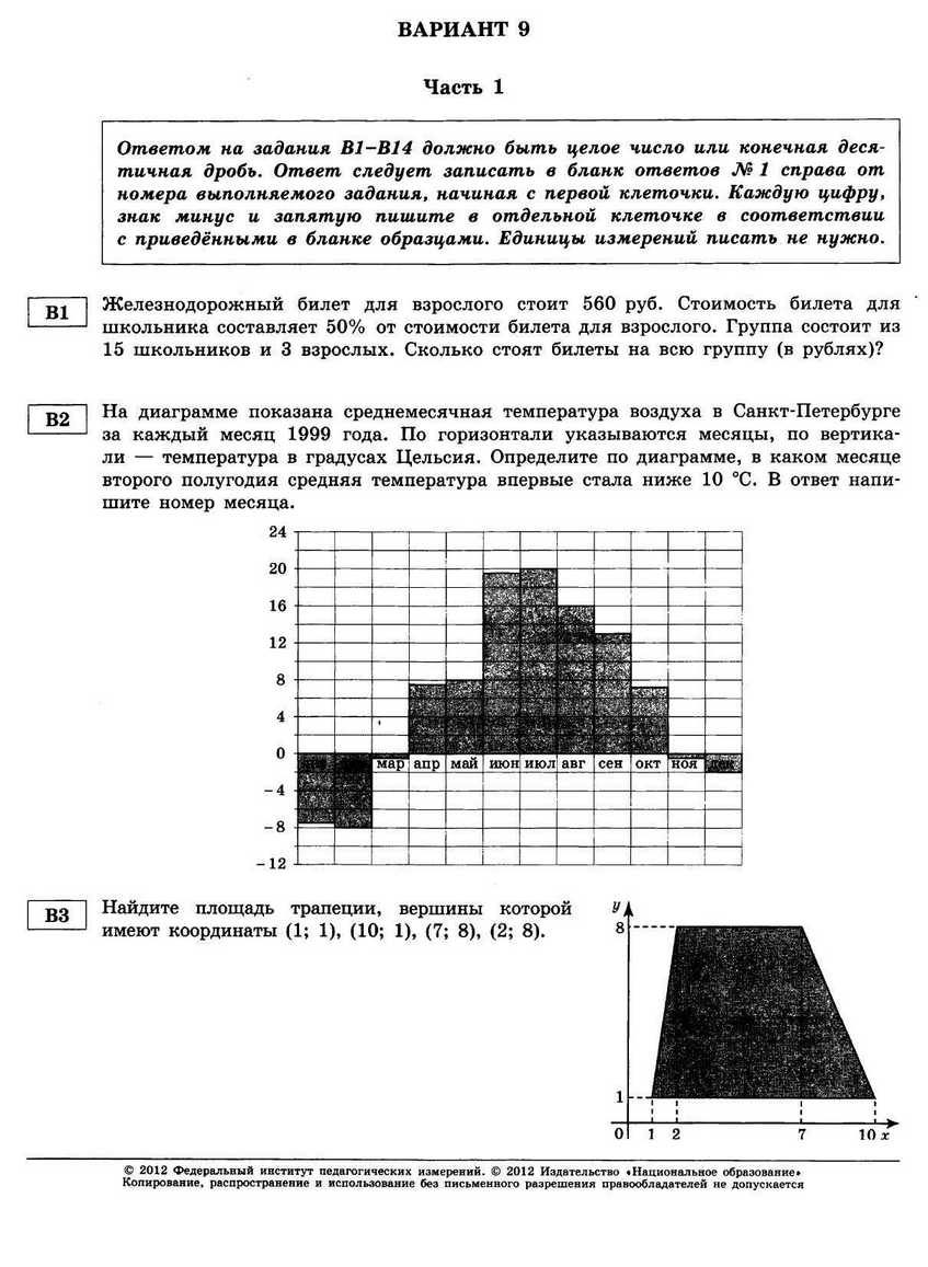 ЕГЭ-2013. Математика 