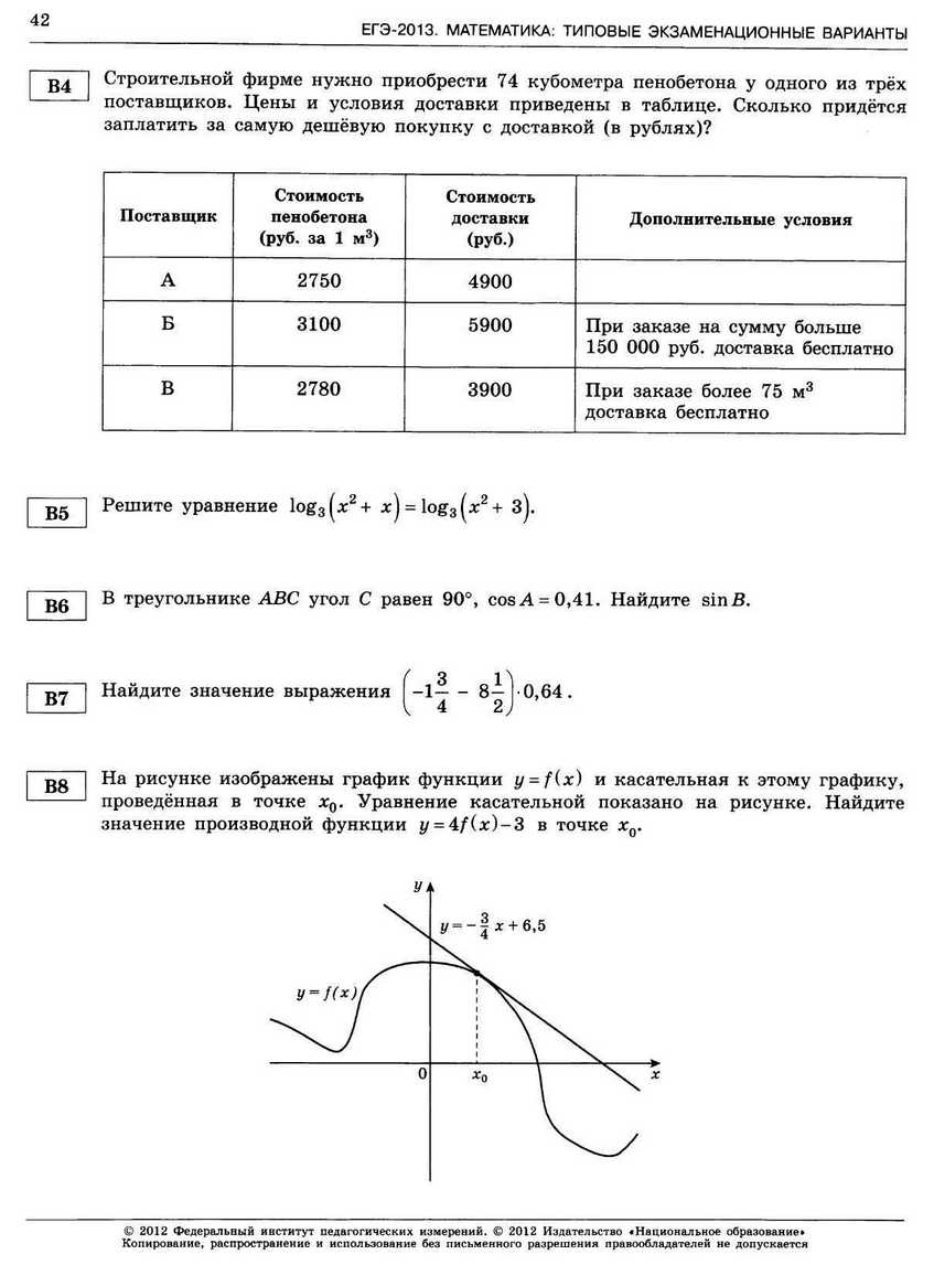 ЕГЭ-2013. Математика 