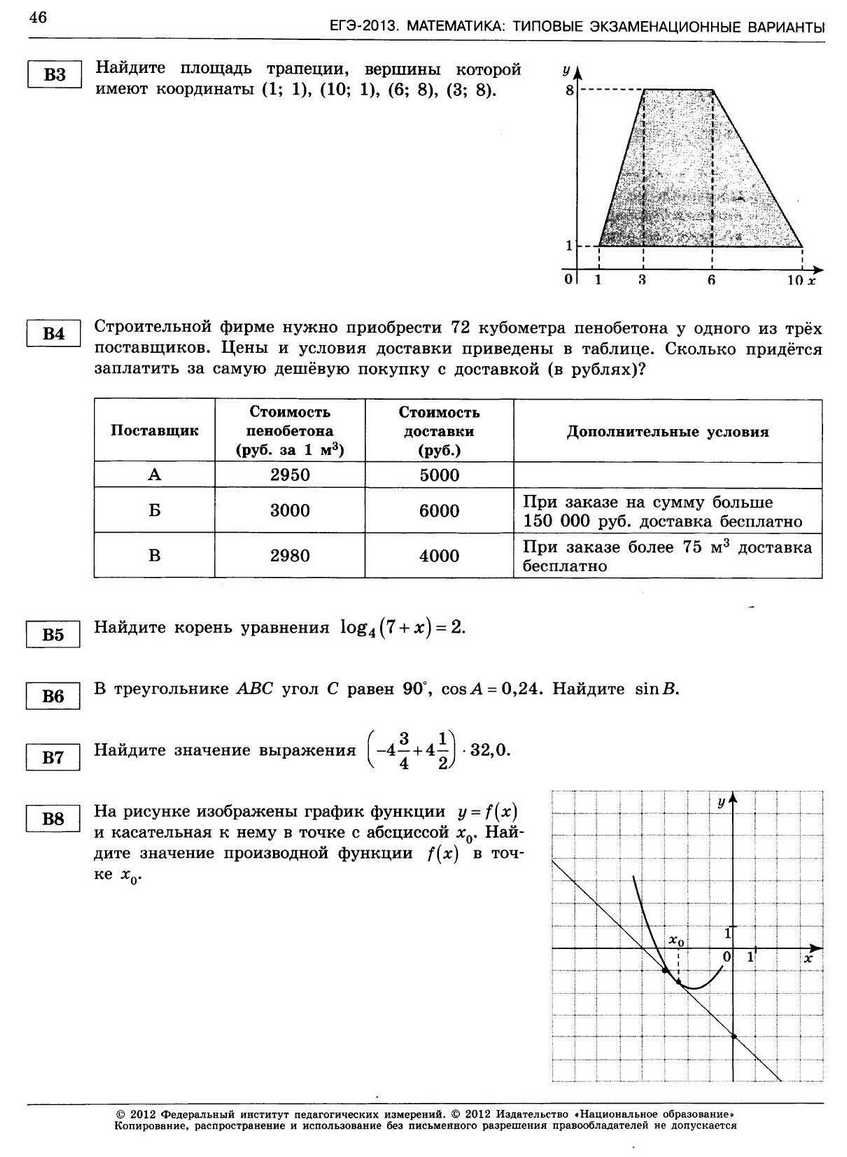 ЕГЭ-2013. Математика 