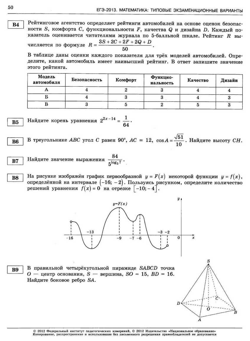 ЕГЭ-2013. Математика 