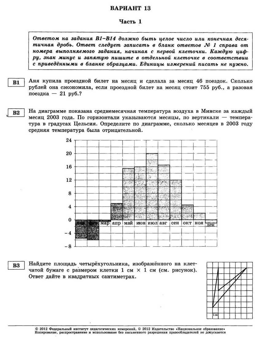 ЕГЭ-2013. Математика 