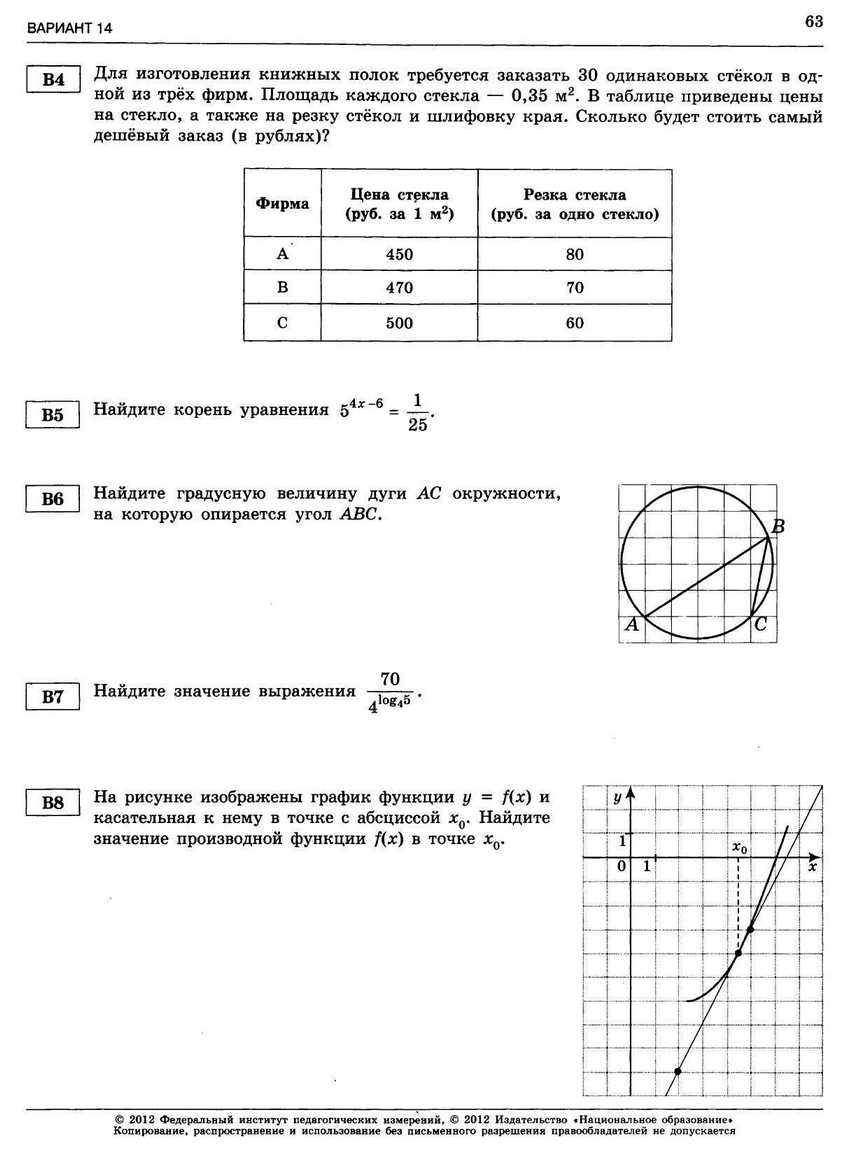 ЕГЭ-2013. Математика 