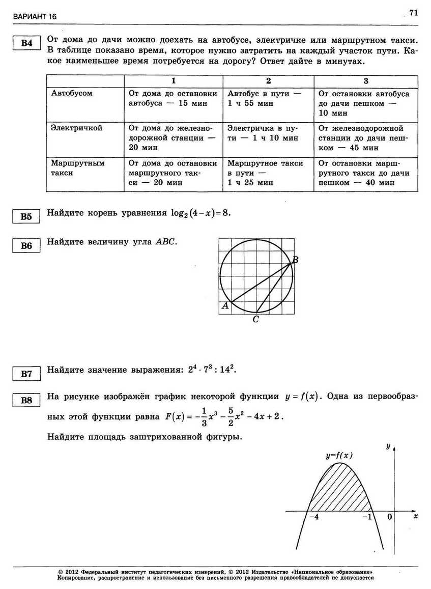 ЕГЭ-2013. Математика 