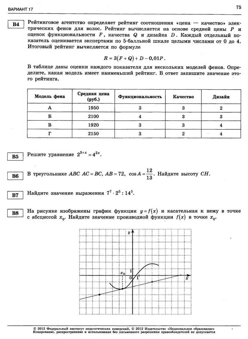 ЕГЭ-2013. Математика 