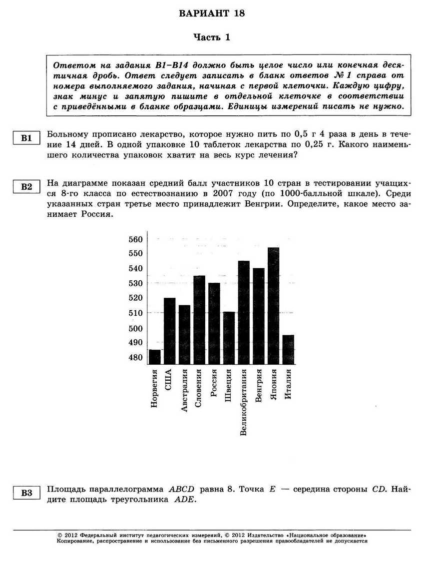 ЕГЭ-2013. Математика 