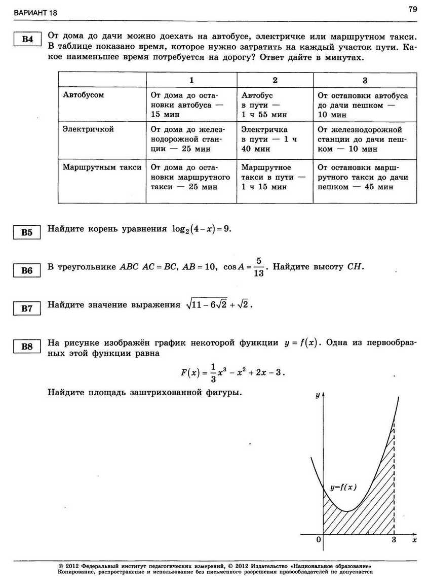 ЕГЭ-2013. Математика 