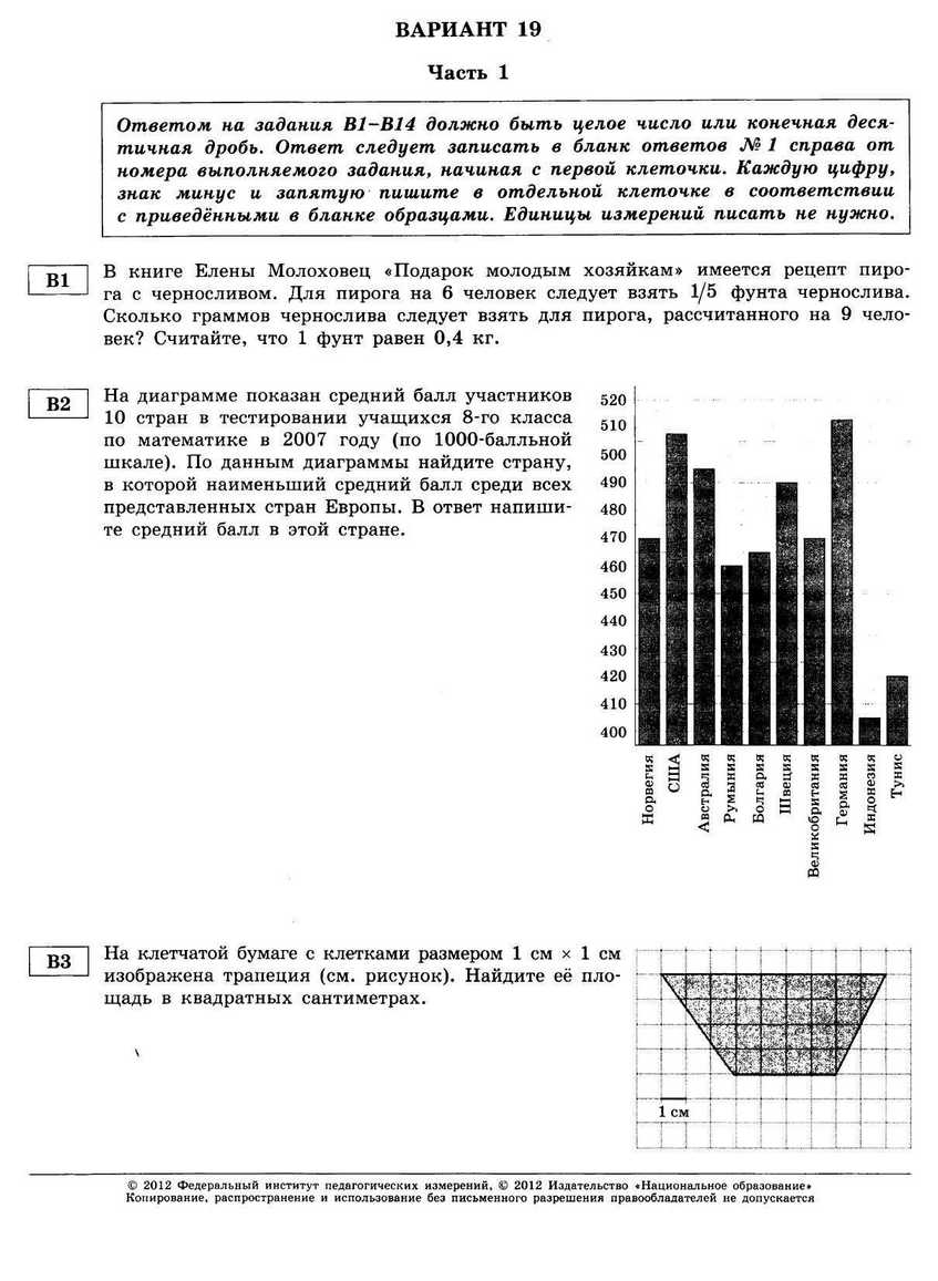 ЕГЭ-2013. Математика 