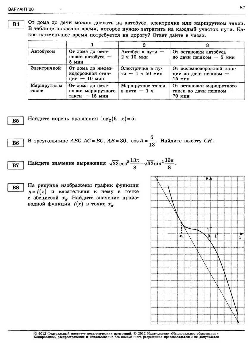 ЕГЭ-2013. Математика 