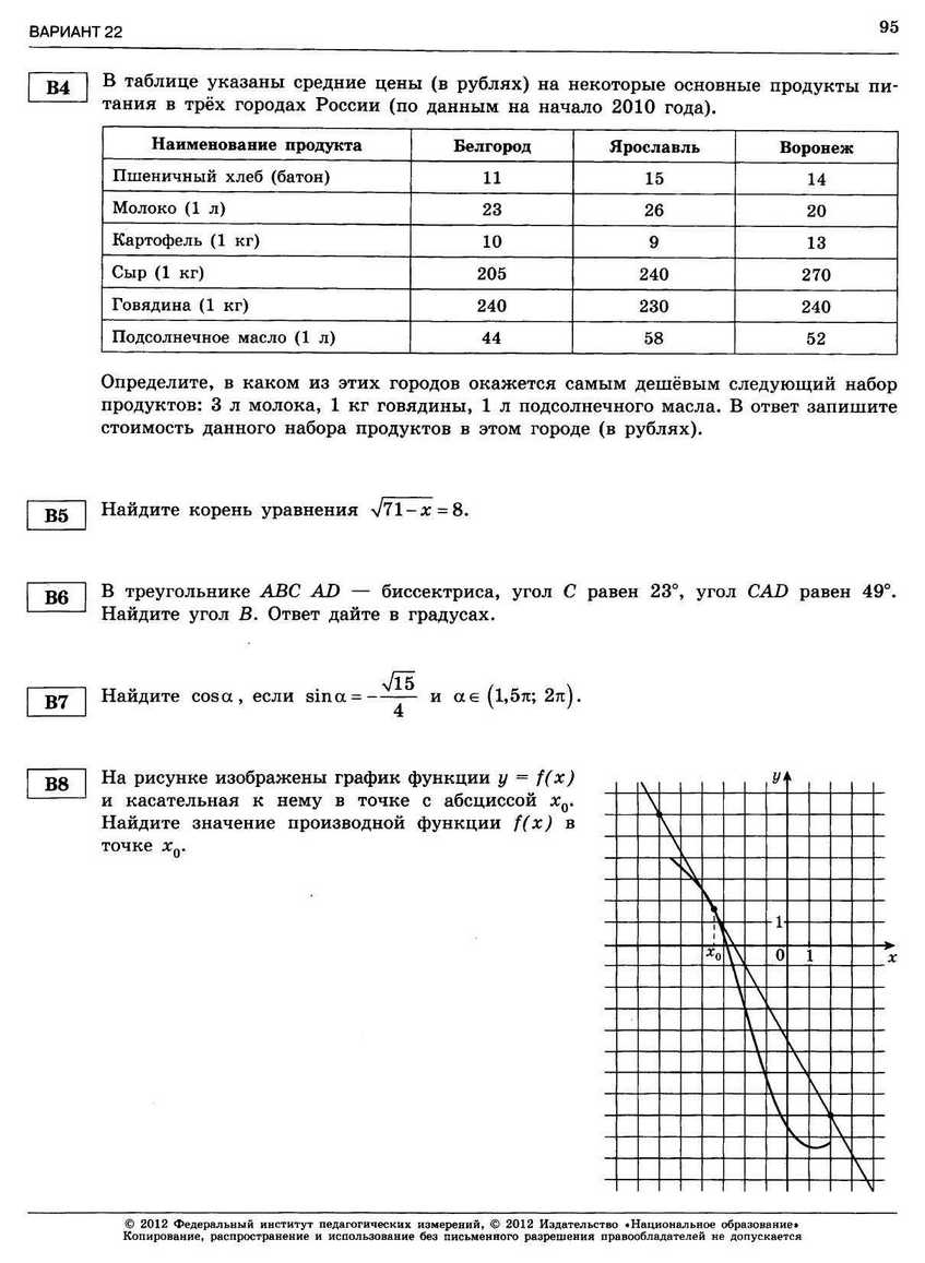 ЕГЭ-2013. Математика 