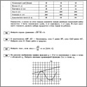 Увеличить ЕГЭ-2013. Математика 