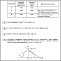 Увеличить ЕГЭ-2013. Математика 