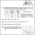 Увеличить ЕГЭ-2013. Математика 