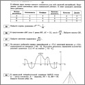 Увеличить ЕГЭ-2013. Математика 