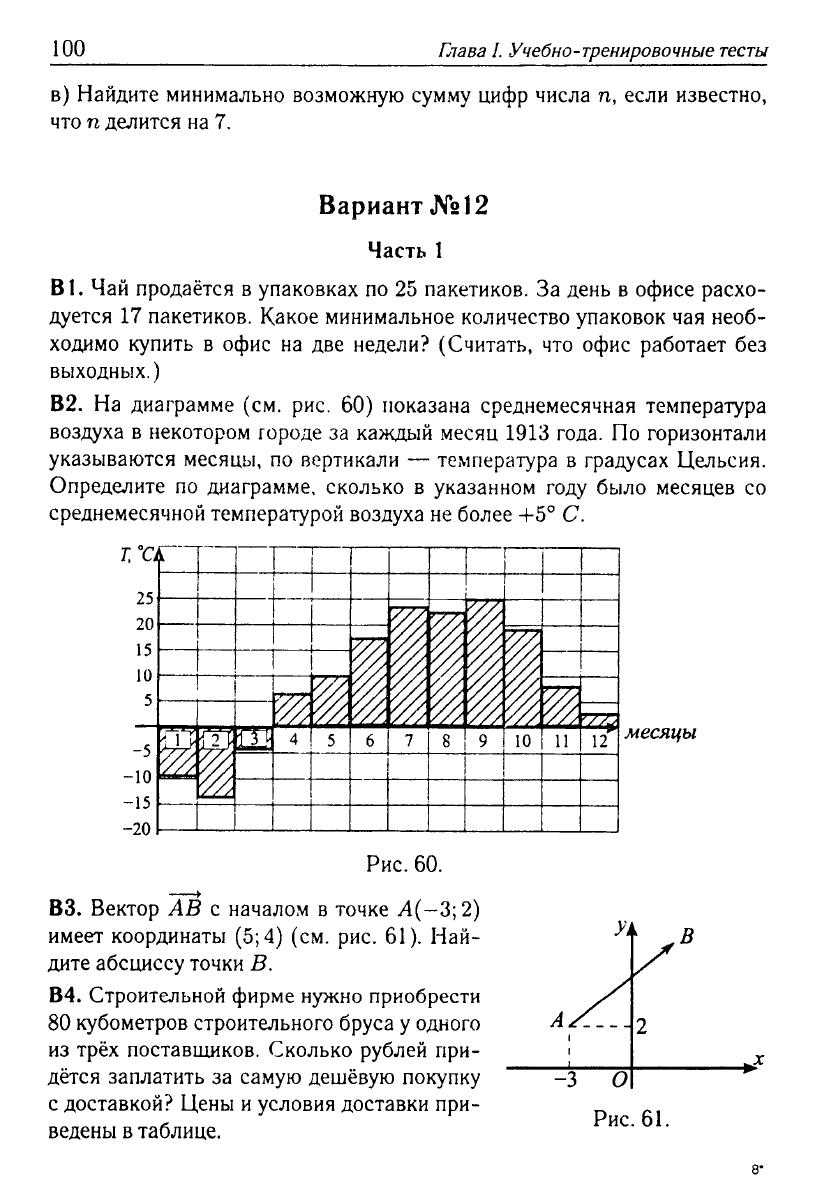 Математика. Подготовка к ЕГЭ-2013