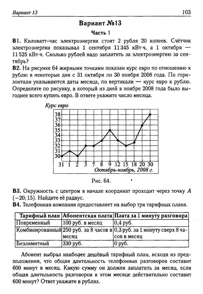 Математика. Подготовка к ЕГЭ-2013