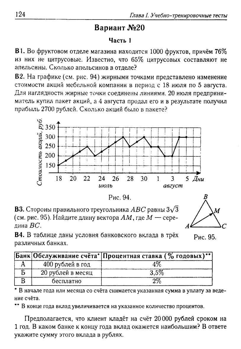 Математика. Подготовка к ЕГЭ-2013