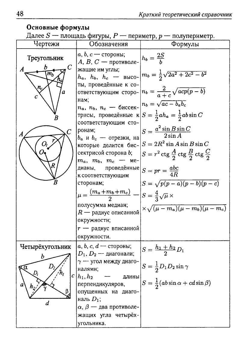 Математика. Подготовка к ЕГЭ-2013