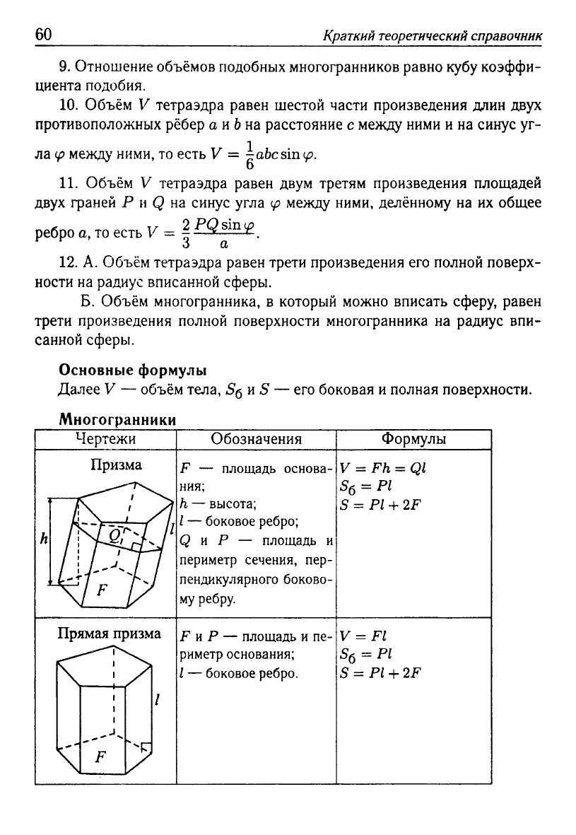 Математика. Подготовка к ЕГЭ-2013