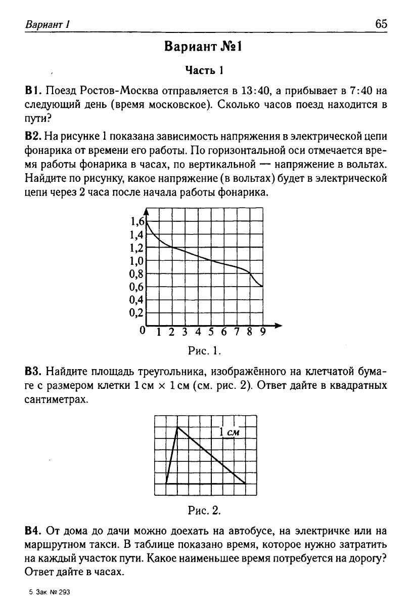 Математика. Подготовка к ЕГЭ-2013