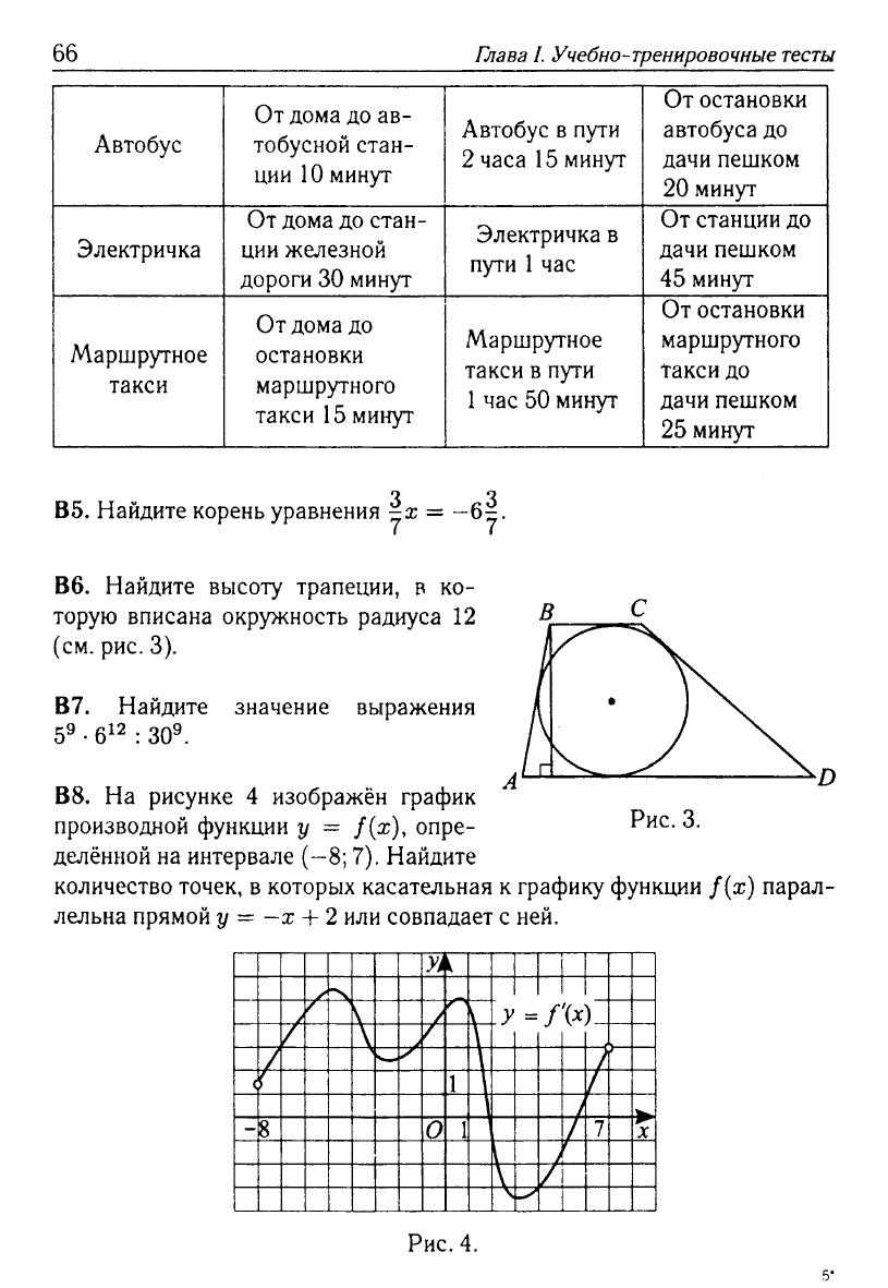 Математика. Подготовка к ЕГЭ-2013