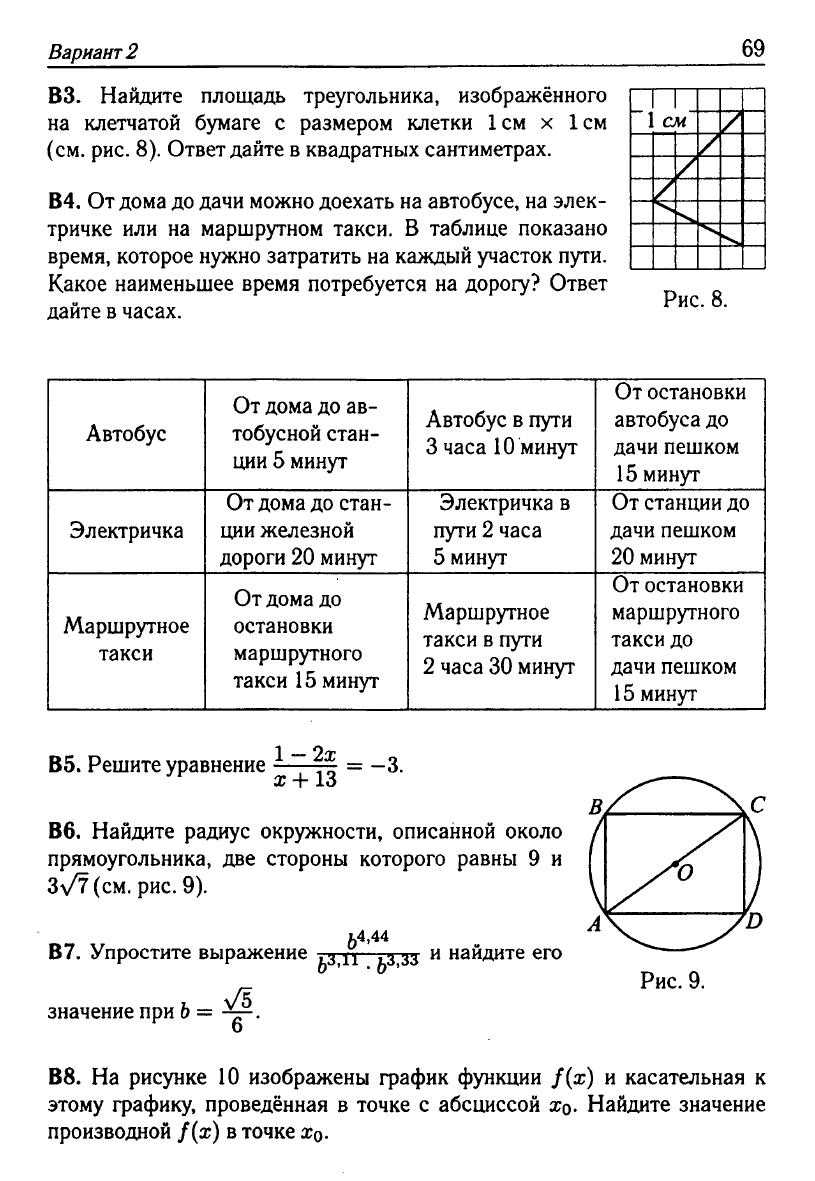 Математика. Подготовка к ЕГЭ-2013